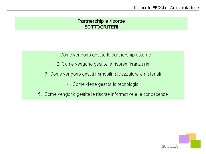 Il modello EFQM e l’Autovalutazione Partnership e risorse SOTTOCRITERI 1. Come vengono gestite le