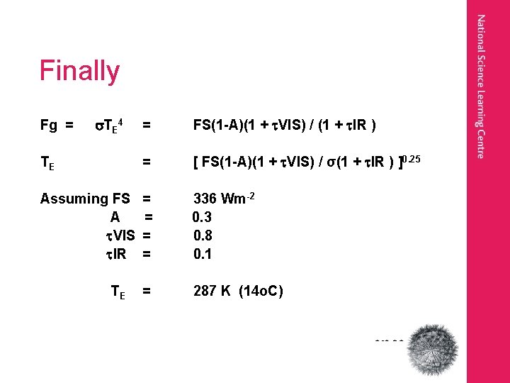 Finally = FS(1 -A)(1 + VIS) / (1 + IR ) TE = [
