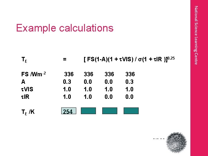 Example calculations TE = [ FS(1 -A)(1 + VIS) / σ(1 + IR )]0.