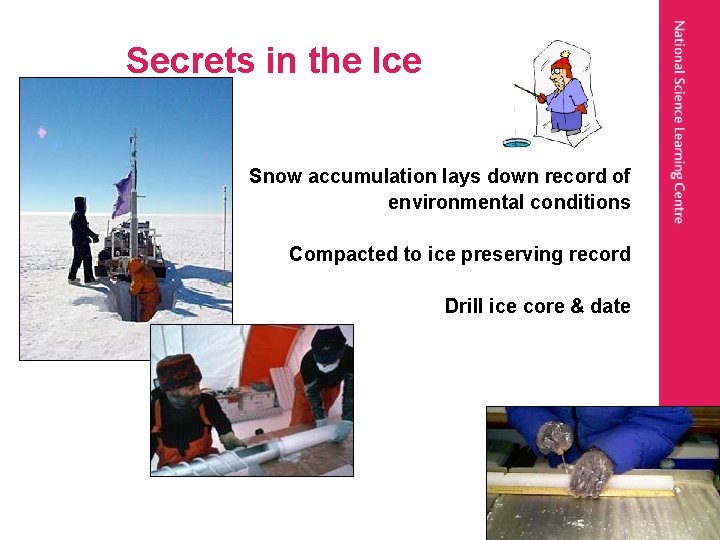 Secrets in the Ice Snow accumulation lays down record of environmental conditions Compacted to