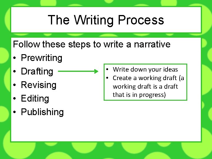 The Writing Process Follow these steps to write a narrative • Prewriting • Write