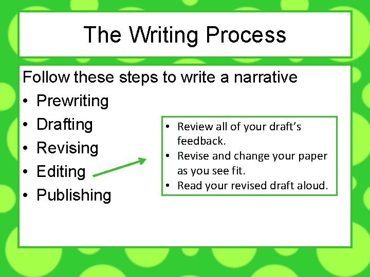 The Writing Process Follow these steps to write a narrative • Prewriting • Drafting
