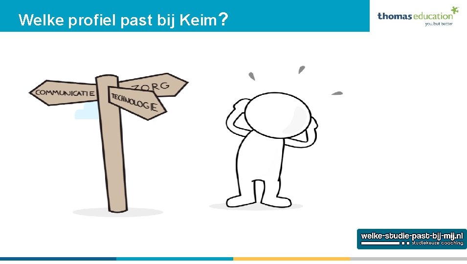 Welke profiel past bij Keim Profielen die op