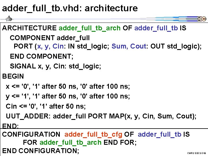 adder_full_tb. vhd: architecture ARCHITECTURE adder_full_tb_arch OF adder_full_tb IS COMPONENT adder_full PORT (x, y, Cin: