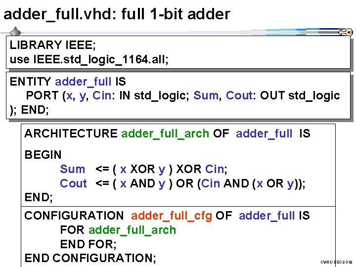 adder_full. vhd: full 1 -bit adder LIBRARY IEEE; use IEEE. std_logic_1164. all; ENTITY adder_full