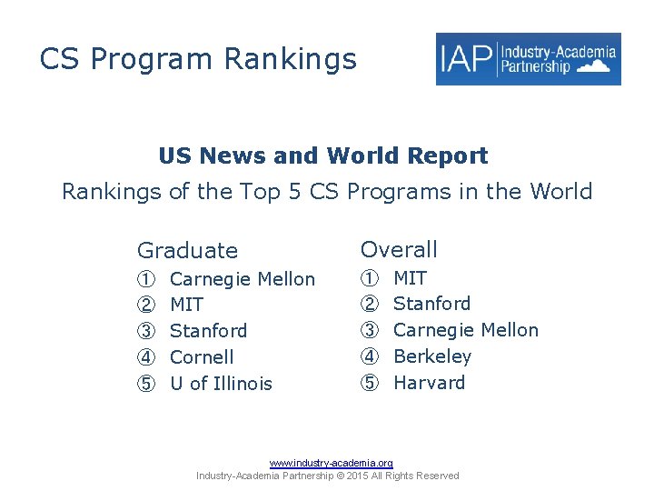 CS Program Rankings US News and World Report Rankings of the Top 5 CS