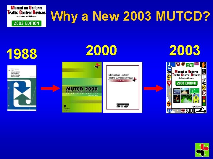 Why a New 2003 MUTCD? 1988 2000 2003 