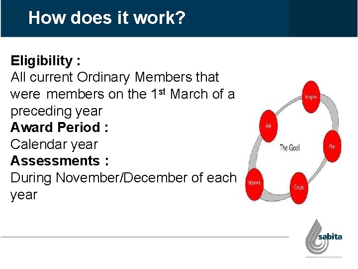 How does it work? Eligibility : All current Ordinary Members that were members on How does it work? Eligibility : All current Ordinary Members that were members on
