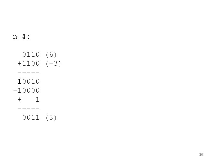 n=4: 0110 (6) +1100 (-3) ----10010 -10000 + 1 ----0011 (3) 30 