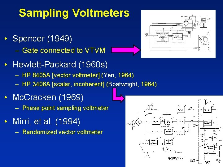 Sampling Voltmeters • Spencer (1949) – Gate connected to VTVM • Hewlett-Packard (1960 s)