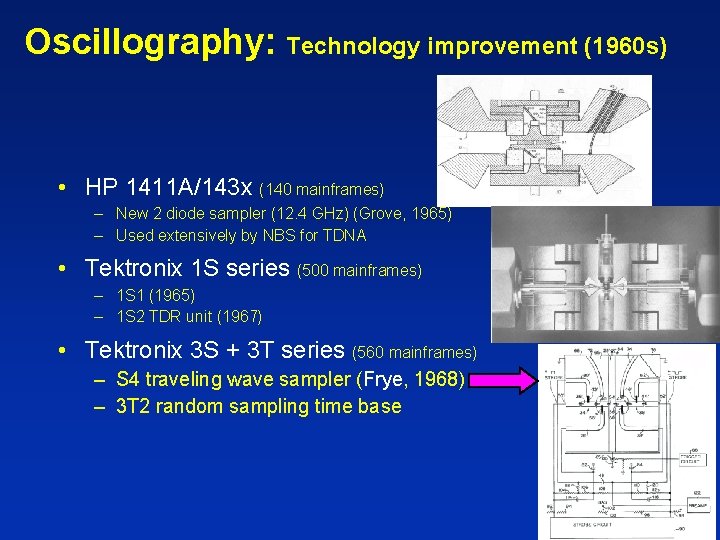 Oscillography: Technology improvement (1960 s) • HP 1411 A/143 x (140 mainframes) – New