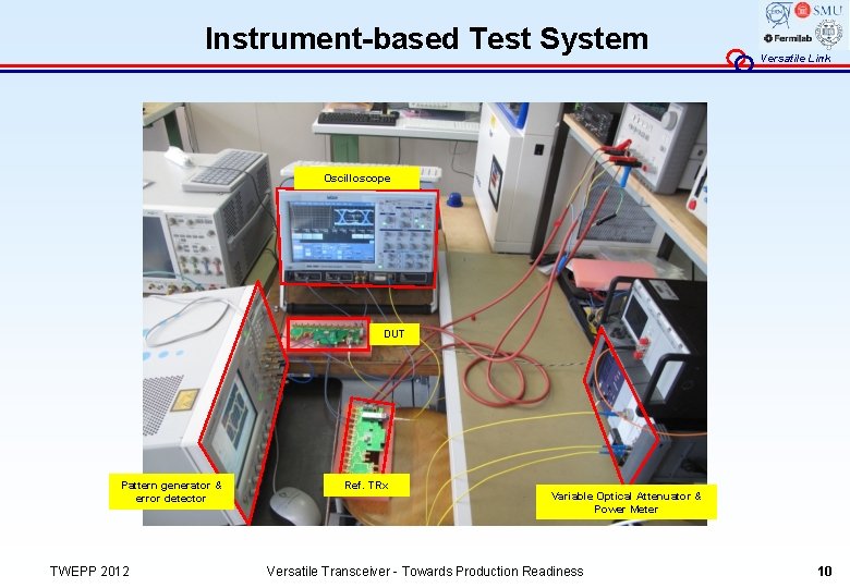 Instrument-based Test System Versatile Link Oscilloscope DUT Pattern generator & error detector TWEPP 2012
