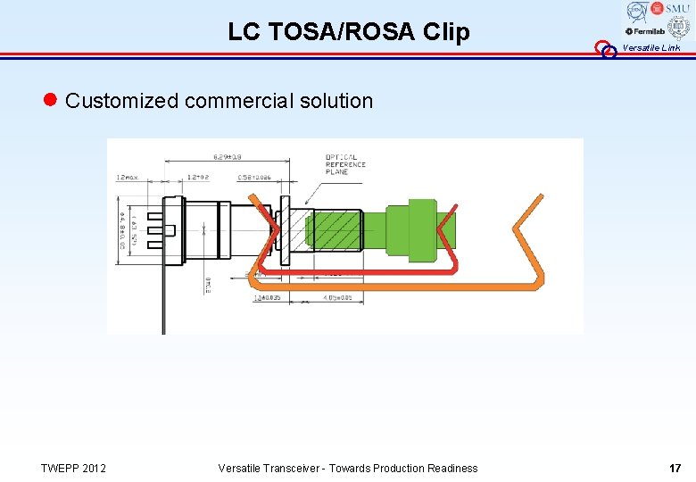 LC TOSA/ROSA Clip Versatile Link ● Customized commercial solution TWEPP 2012 Versatile Transceiver -