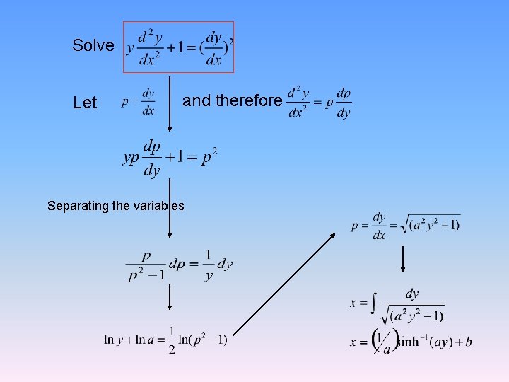 Solve Let and therefore Separating the variables 