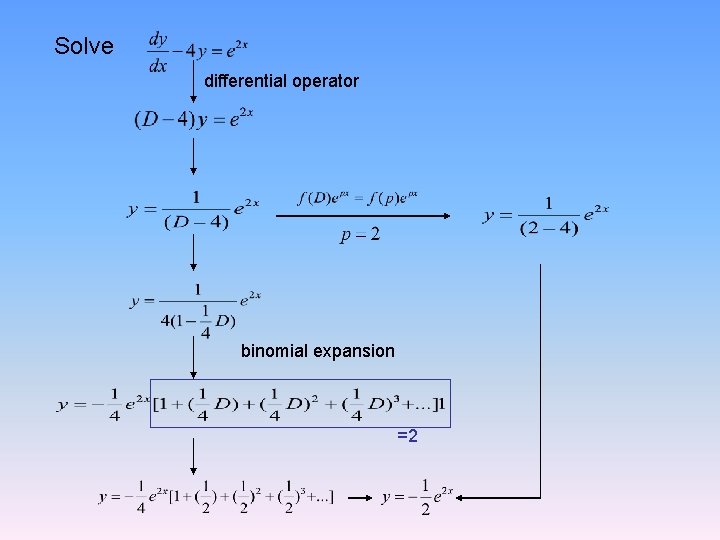 Solve differential operator binomial expansion =2 