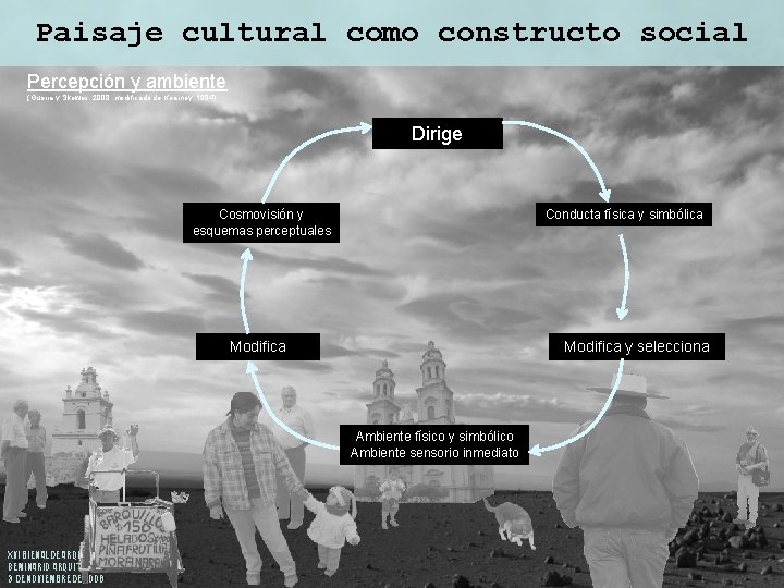 Paisaje cultural como constructo social Percepción y ambiente (Guerra y Skewes, 2008, modificado de