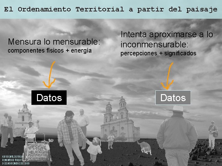 El Ordenamiento Territorial a partir del paisaje Mensura lo mensurable: componentes físicos + energía