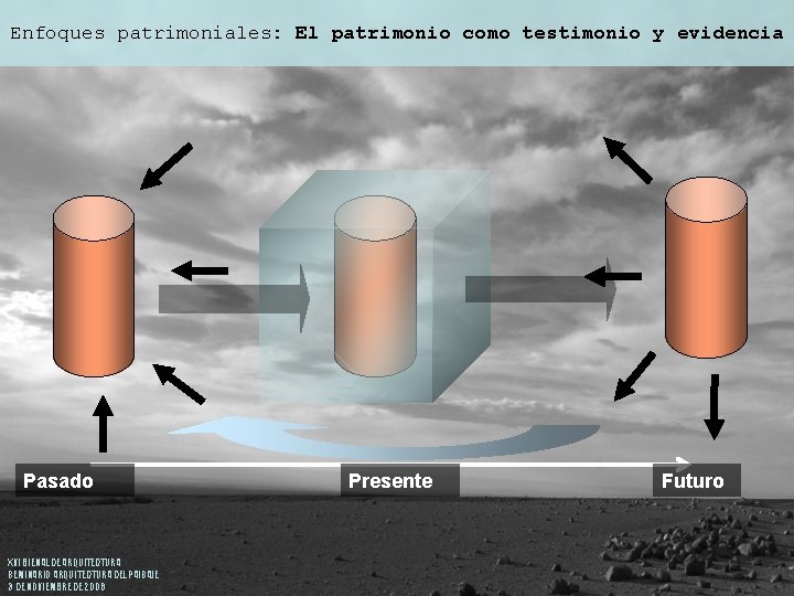 Enfoques patrimoniales: El patrimonio como testimonio y evidencia Pasado XVI BIENAL DE ARQUITECTURA SEMINARIO