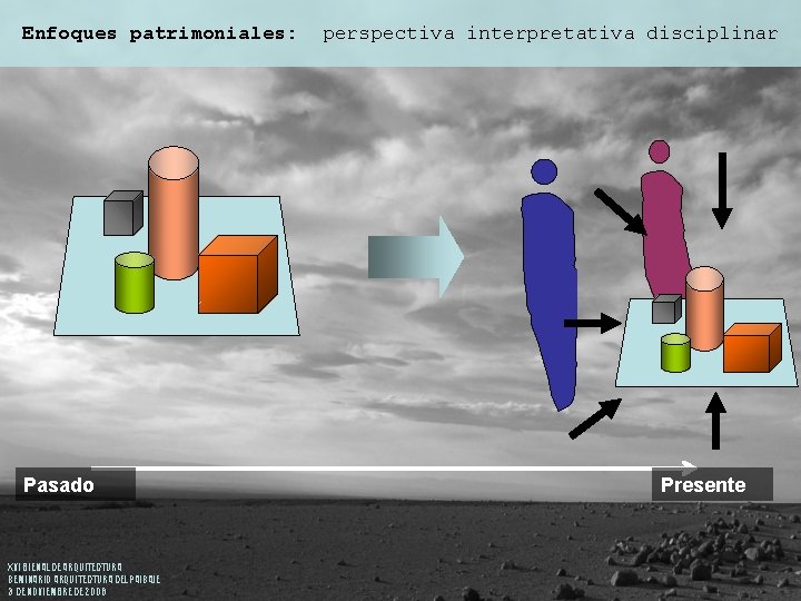 Enfoques patrimoniales: Pasado XVI BIENAL DE ARQUITECTURA SEMINARIO ARQUITECTURA DEL PAISAJE 3 DE NOVIEMBRE