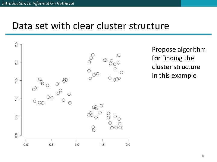 Introduction to Information Retrieval Data set with clear cluster structure Propose algorithm for finding