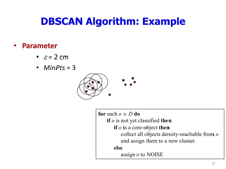 Introduction to Information Retrieval 44 