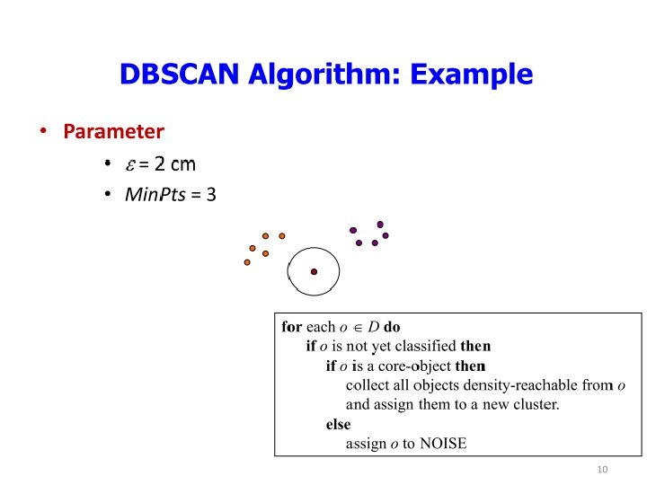 Introduction to Information Retrieval 45 