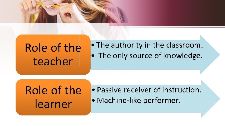 Role of the teacher • The authority in the classroom. • The only source