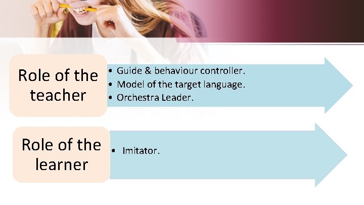 Role of the teacher • Guide & behaviour controller. • Model of the target