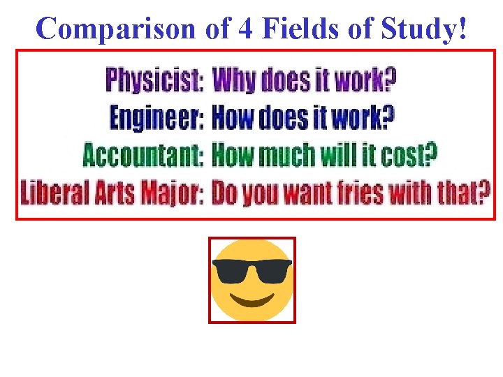 Comparison of 4 Fields of Study! Comparison of 4 Fields of Study!