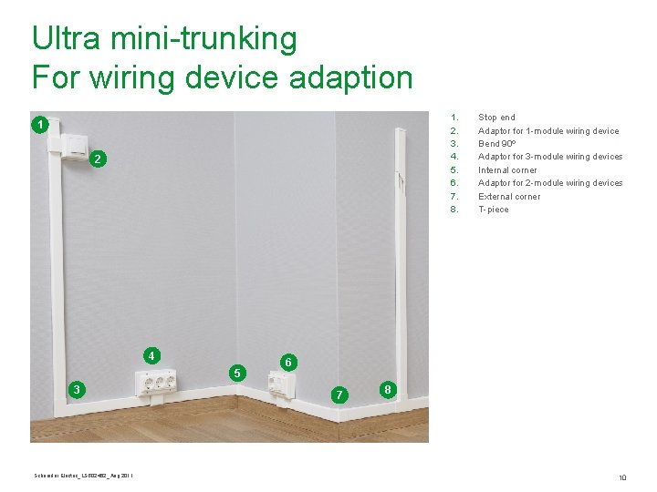 Ultra mini-trunking For wiring device adaption 1. 2. 3. 4. 5. 6. 7. 8.
