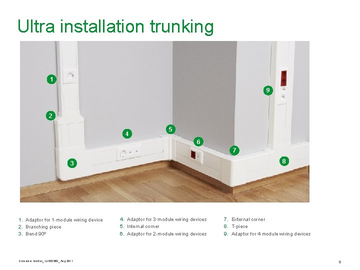 Ultra installation trunking 1 9 2 4 5 6 7 8 3 1. Adaptor