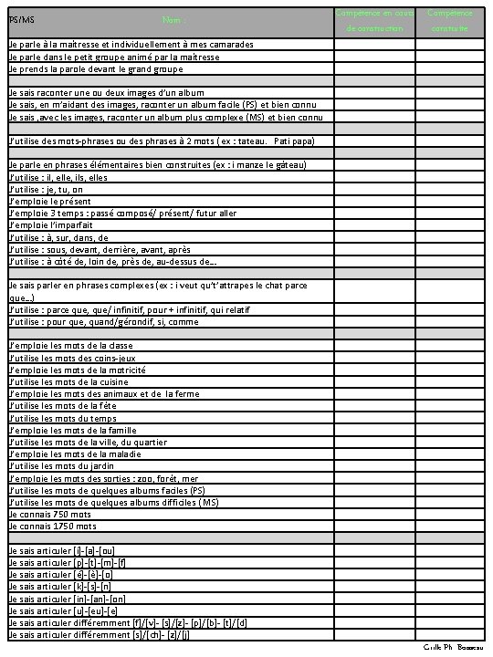 PS/MS Nom : Je parle à la maîtresse et individuellement à mes camarades Je