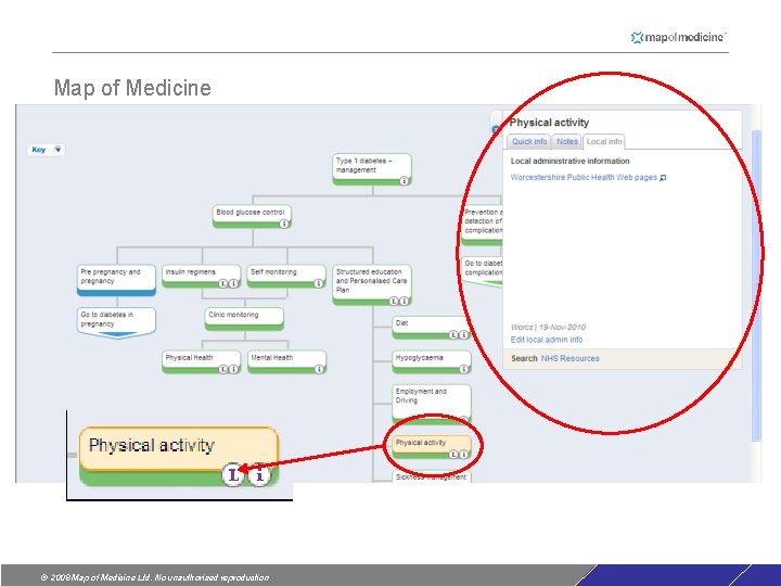 Map of Medicine © 2008 Map of Medicine Ltd. No unauthorised reproduction. Map of Medicine © 2008 Map of Medicine Ltd. No unauthorised reproduction.