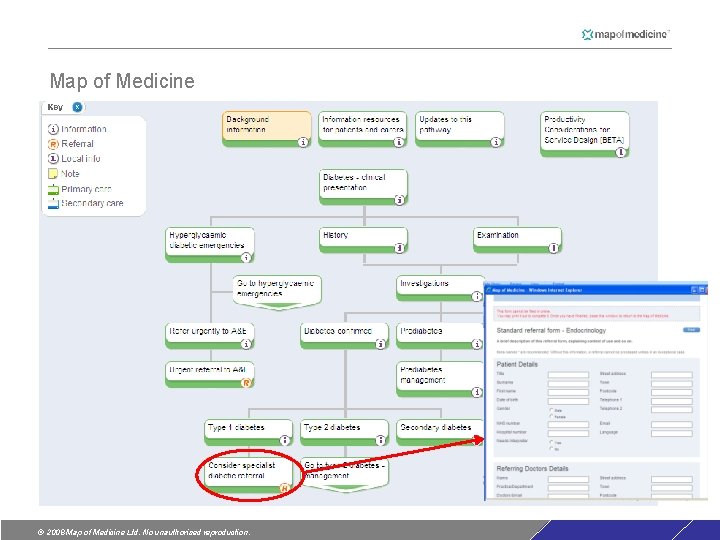 Map of Medicine © 2008 Map of Medicine Ltd. No unauthorised reproduction. Map of Medicine © 2008 Map of Medicine Ltd. No unauthorised reproduction.