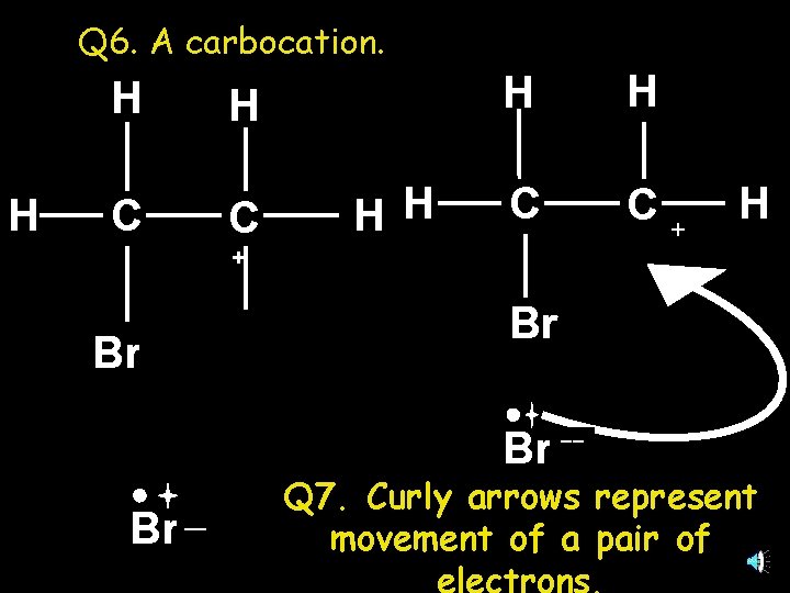 Q 6. A carbocation. H H H C C+ + Brδ+ Br __ δBr