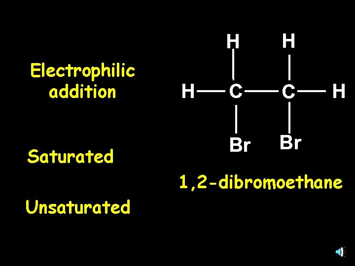 Electrophilic addition Saturated H H H C C Br Br H 1, 2 -dibromoethane