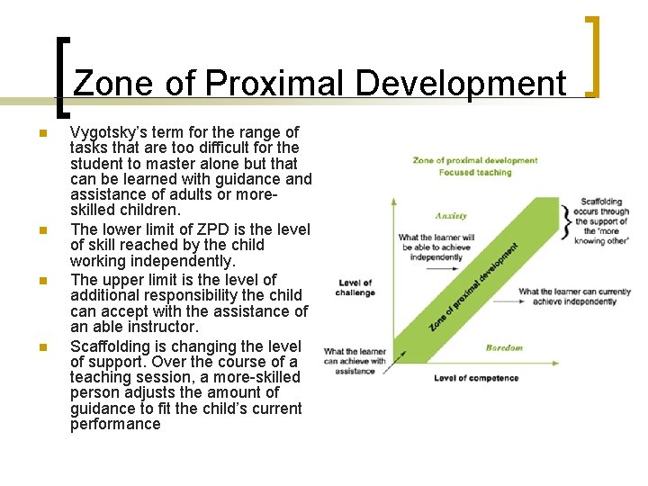 Zone of Proximal Development n n Vygotsky’s term for the range of tasks that