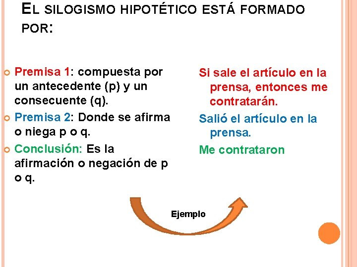 EL SILOGISMO HIPOTÉTICO ESTÁ FORMADO POR: Premisa 1: compuesta por un antecedente (p) y