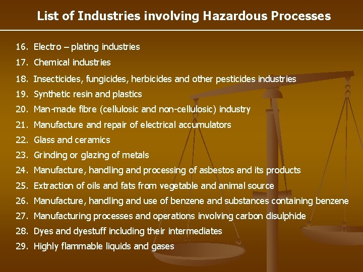 List of Industries involving Hazardous Processes 16. Electro – plating industries 17. Chemical industries