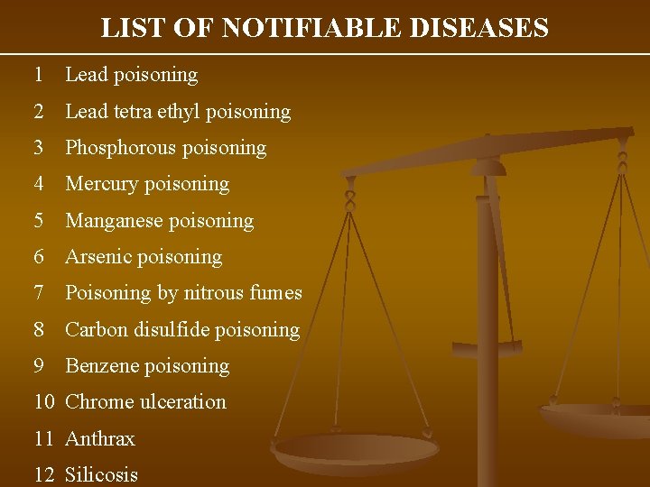 LIST OF NOTIFIABLE DISEASES 1 Lead poisoning 2 Lead tetra ethyl poisoning 3 Phosphorous