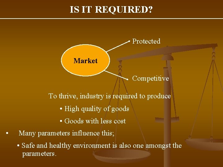 IS IT REQUIRED? Protected Market Competitive To thrive, industry is required to produce •