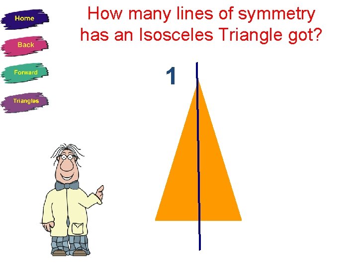 How many lines of symmetry has an Isosceles Triangle got? 1 