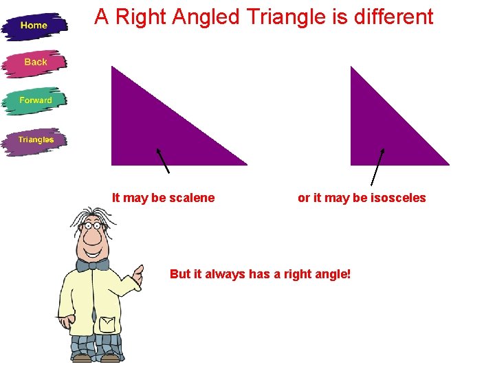 A Right Angled Triangle is different It may be scalene or it may be