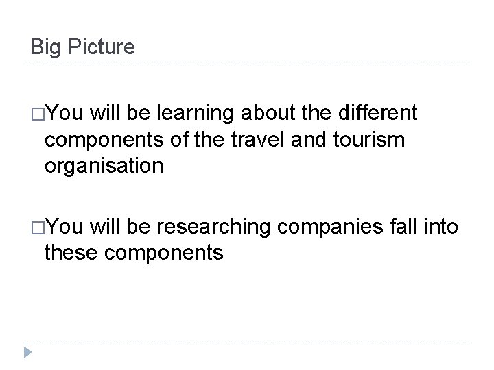 Big Picture �You will be learning about the different components of the travel and Big Picture �You will be learning about the different components of the travel and