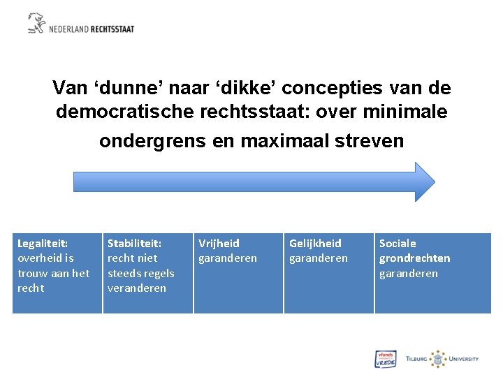 Van ‘dunne’ naar ‘dikke’ concepties van de democratische rechtsstaat: over minimale ondergrens en maximaal