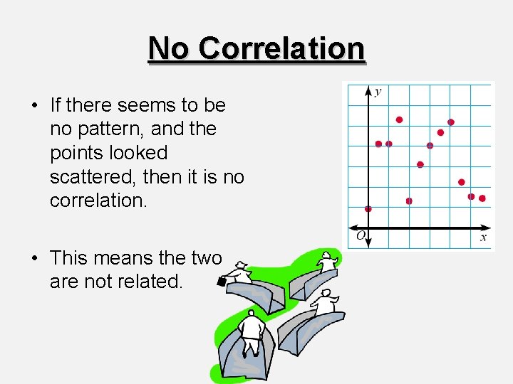 No Correlation • If there seems to be no pattern, and the points looked