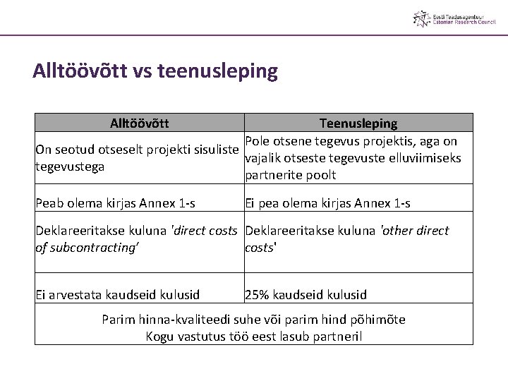 Alltöövõtt vs teenusleping Alltöövõtt Teenusleping Pole otsene tegevus projektis, aga on On seotud otseselt