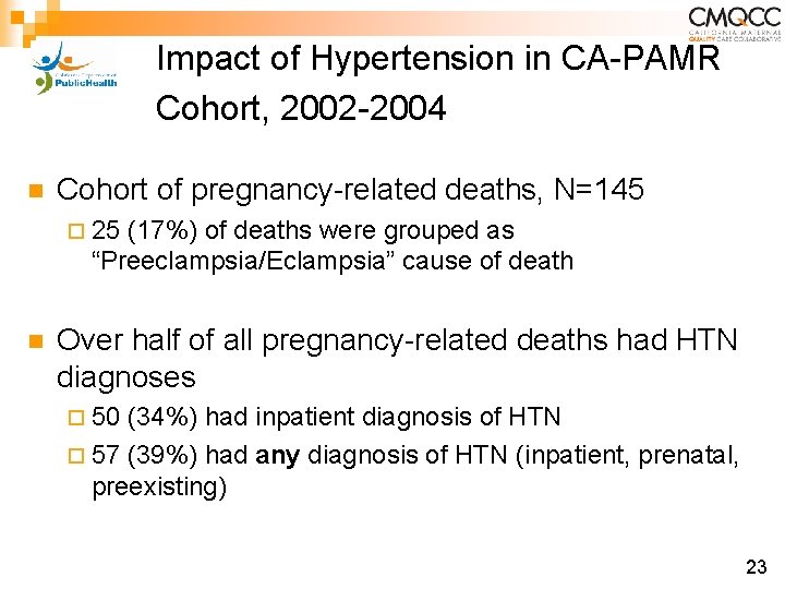 Impact of Hypertension in CA-PAMR Cohort, 2002 -2004 n Cohort of pregnancy-related deaths, N=145