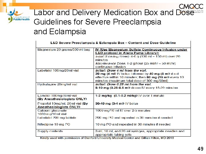 Labor and Delivery Medication Box and Dose Guidelines for Severe Preeclampsia and Eclampsia 49