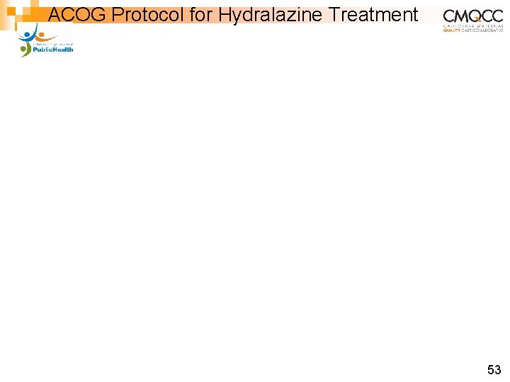 ACOG Protocol for Hydralazine Treatment 53 